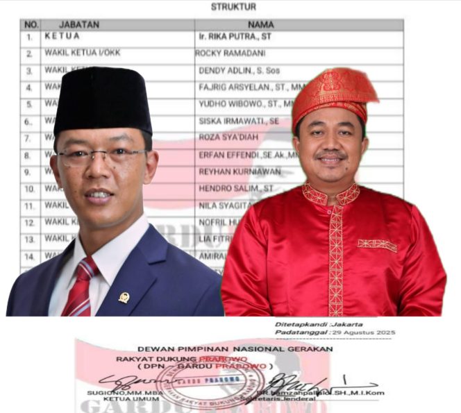
					Ketua Dewan Pimpinan Daerah (DPD) Gardu Prabowo Provinsi Riau, Rika Putra.